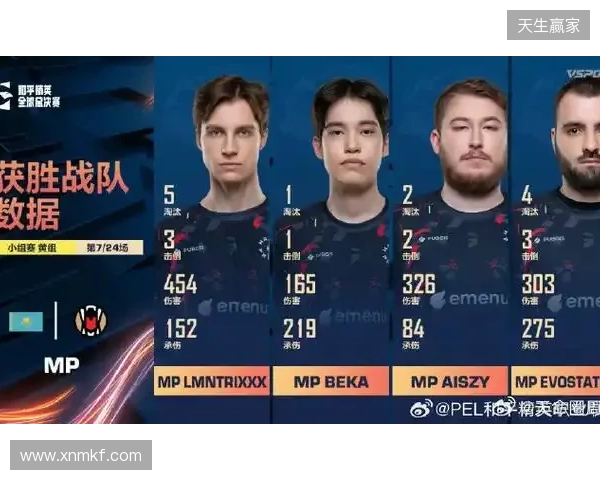 官宣：BC.Game签约ScrunK担任战队分析师